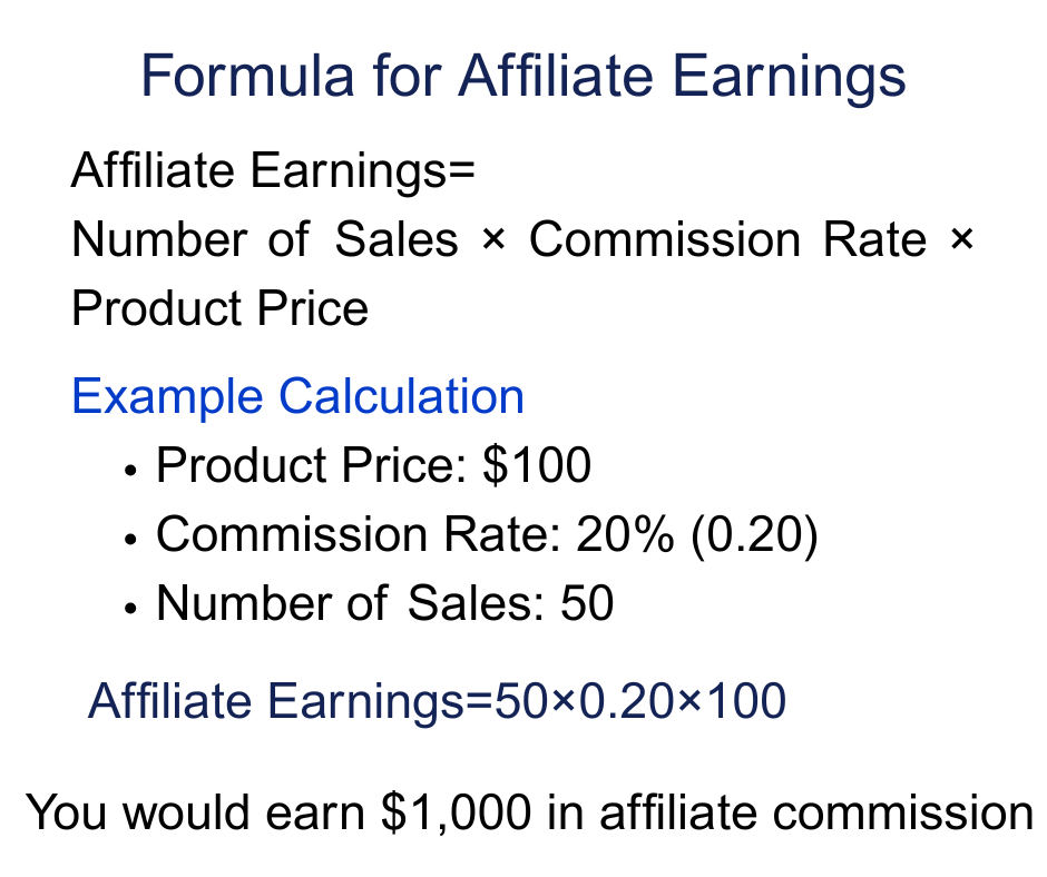 Formula for calculating affiliate earnings with example showing sales, commission rate, and product price.